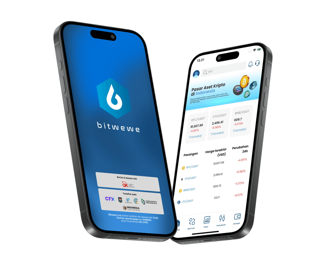 Bitwit Webite Bitwewe
